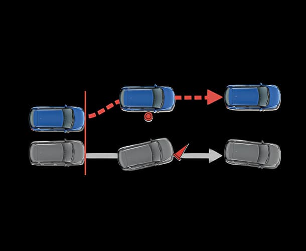 ABS (System)
